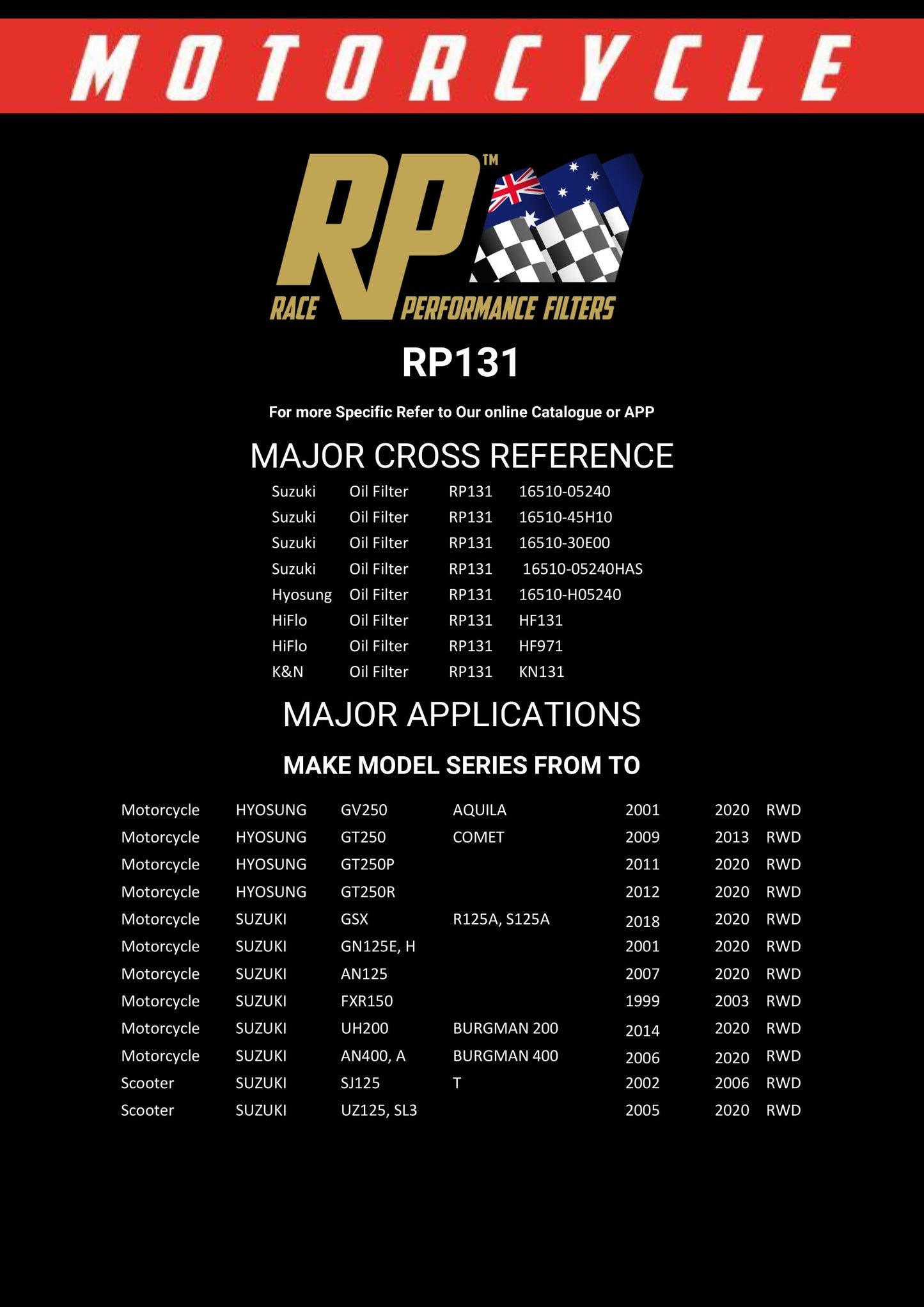 Race Performance Motorcycle Oil Filter - RP131 KN-131