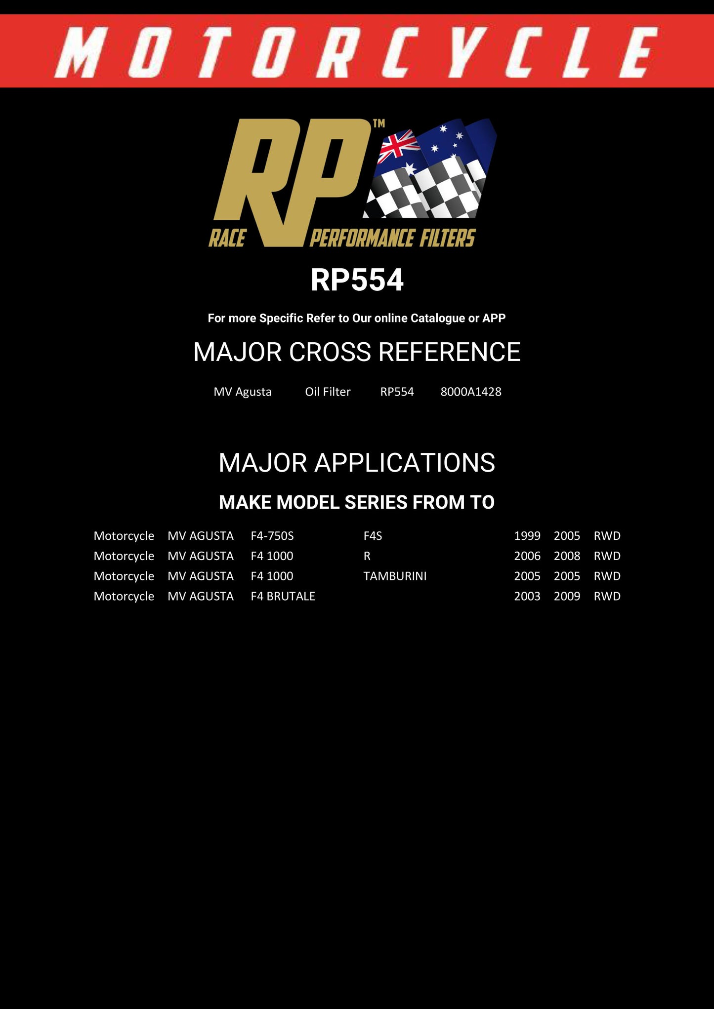 Race Performance Motorcycle Oil Filter - RP554 KN-554