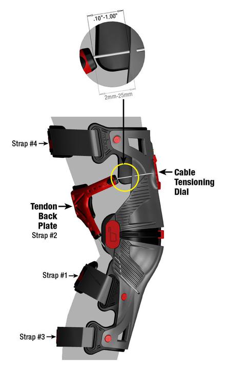 Mobius X8 Knee Braces (Pair) - Grey / Red