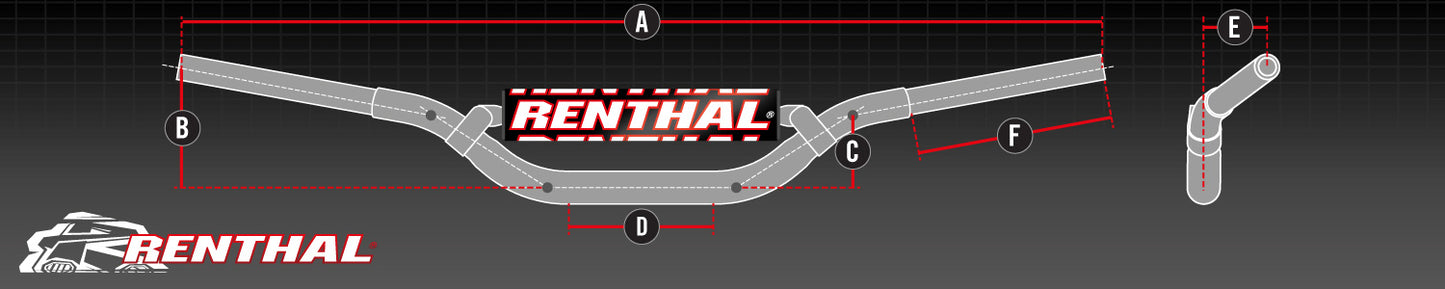 Renthal 930 Fatbar36 Padded RC / Honda Handlebar - Black
