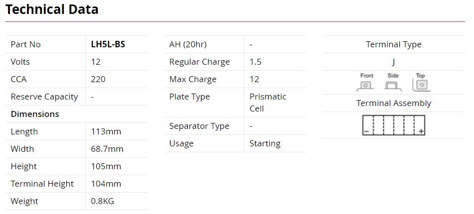 SSB Lithium-Ion Battery - 4-LH5L-Bs