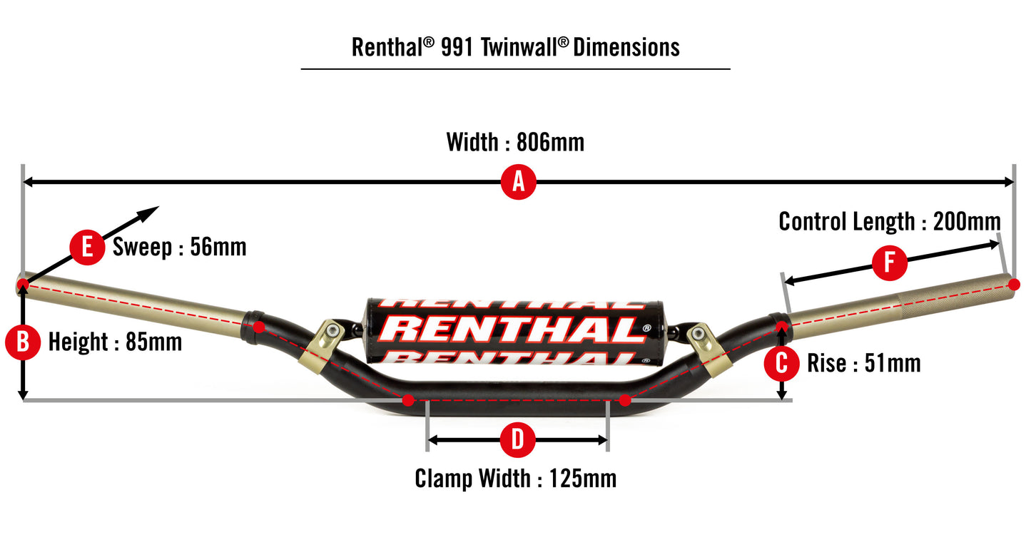 Renthal 991 Twinwall Padded KTM SX/SX-F Handlebar - Black
