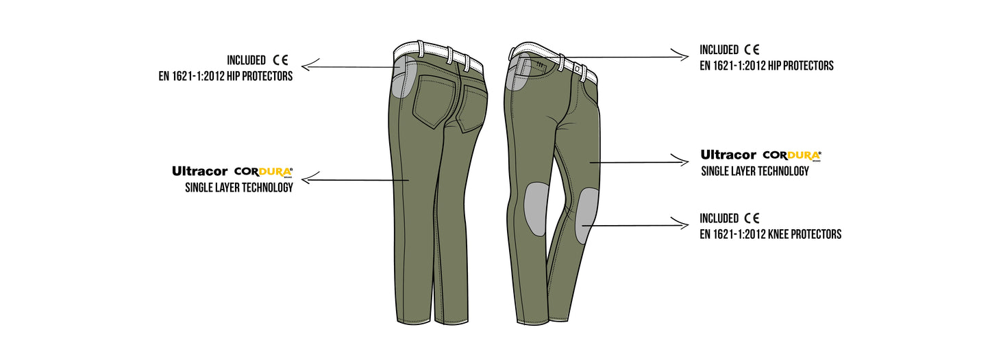 PMJ Aviator Cargo Pants - Black