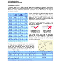 Samco Sport Off Road Clip Kit - Stainless Steel