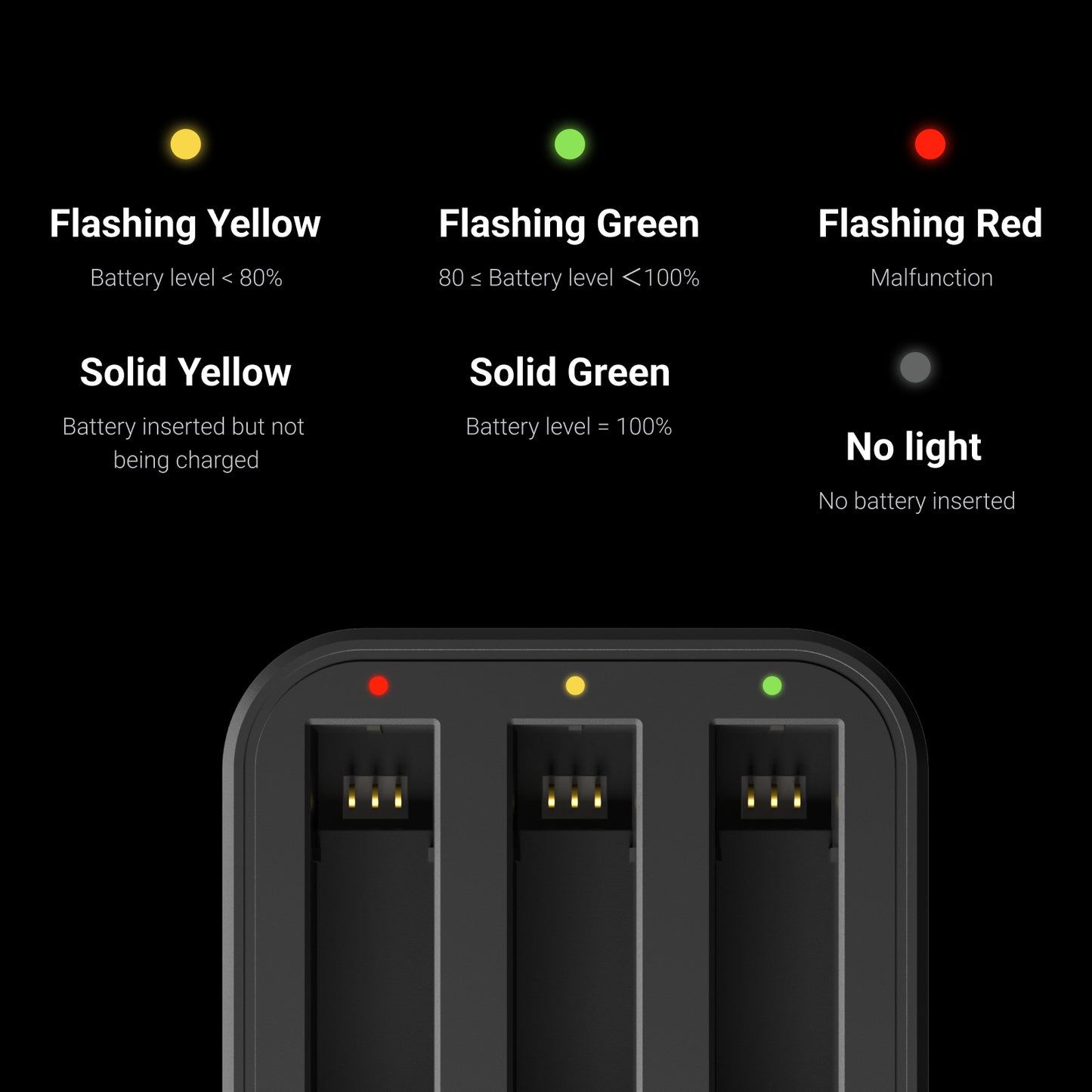 Insta360 X3 Fast Charge Hub