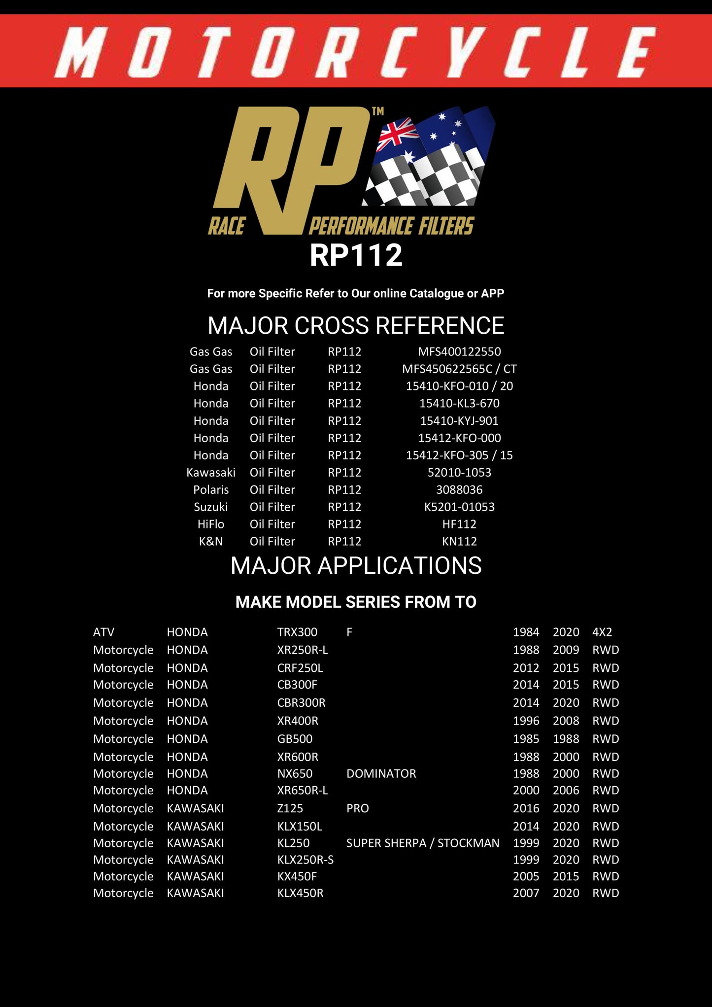 Race Performance Motorcycle Oil Filter RP112 KN-112