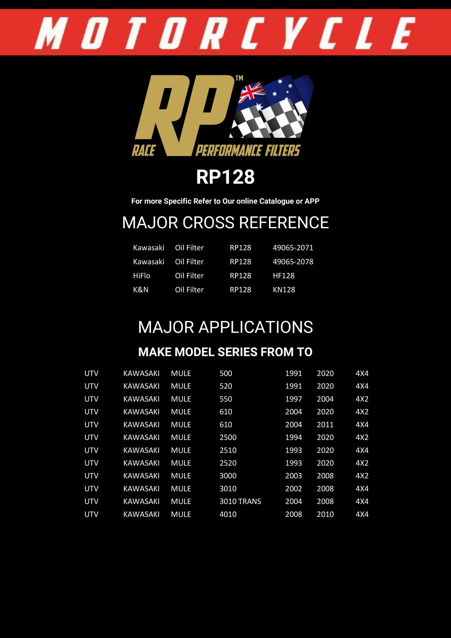 Race Performance Motorcycle Oil Filter RP128 KN-128