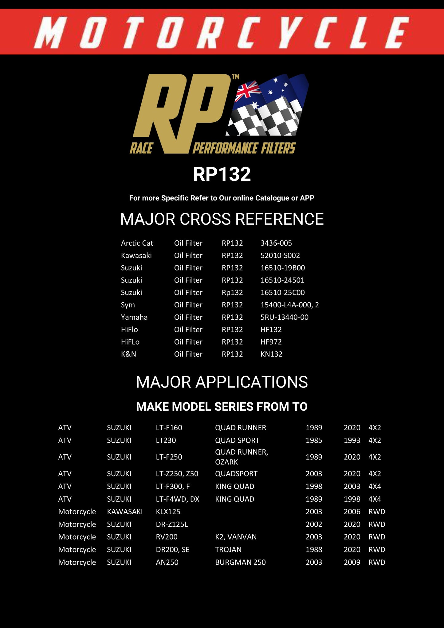 Race Performance Motorcycle Oil Filter RP132 KN-132