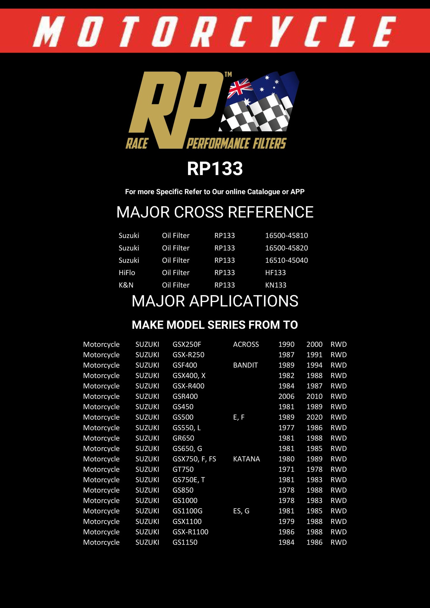 Race Performance Motorcycle Oil Filter RP133 KN-133