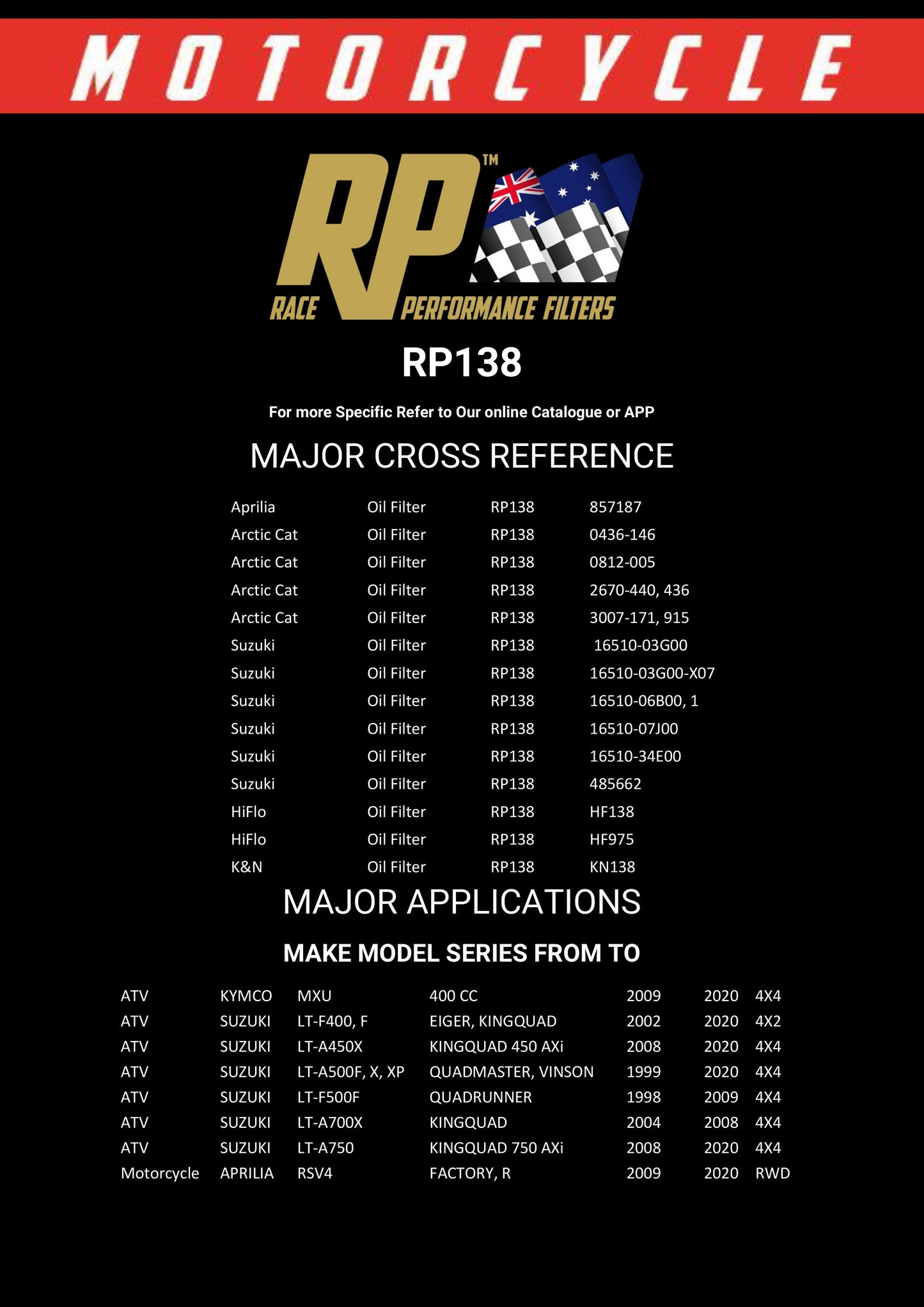 Race Performance Motorcycle Oil Filter RP138 KN-138