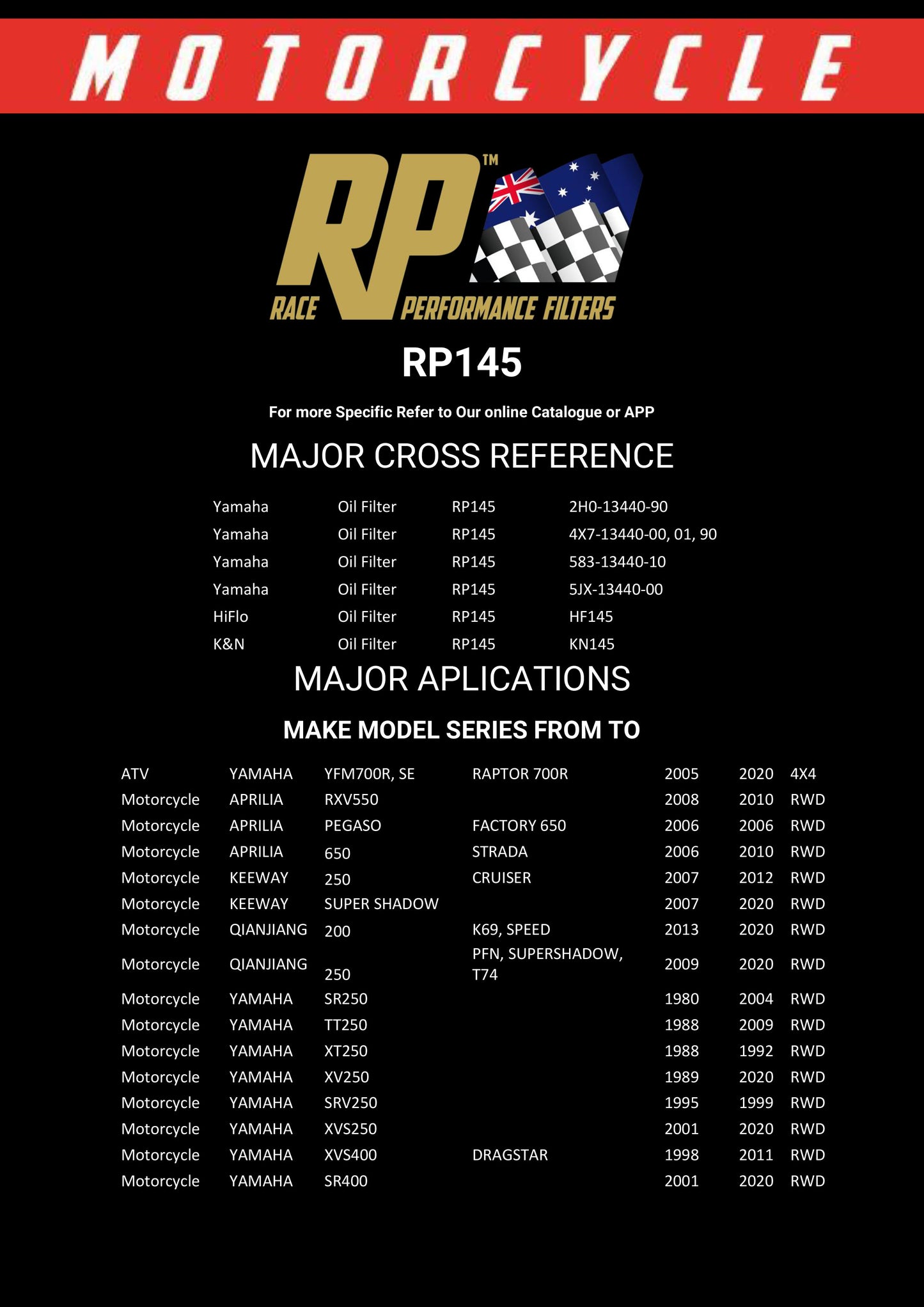 Race Performance Motorcycle Oil Filter RP145 KN-145