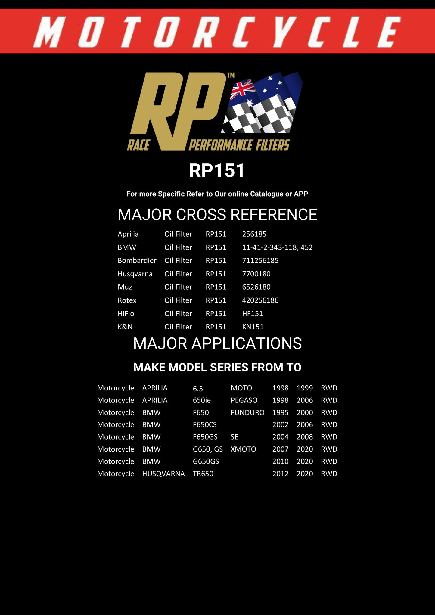 Race Performance Motorcycle Oil Filter RP151 KN-151
