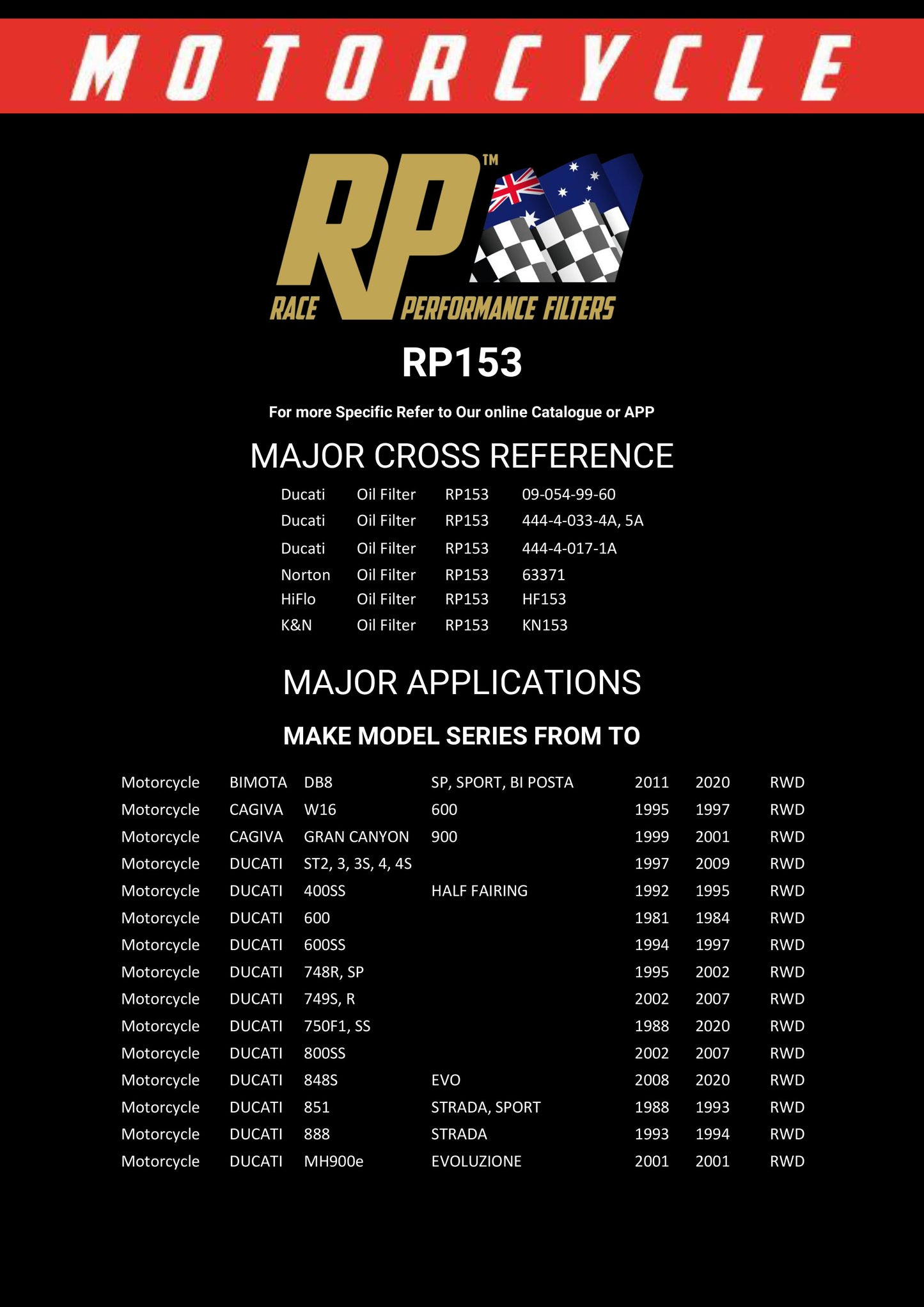 Race Performance Motorcycle Oil Filter RP153 KN-153