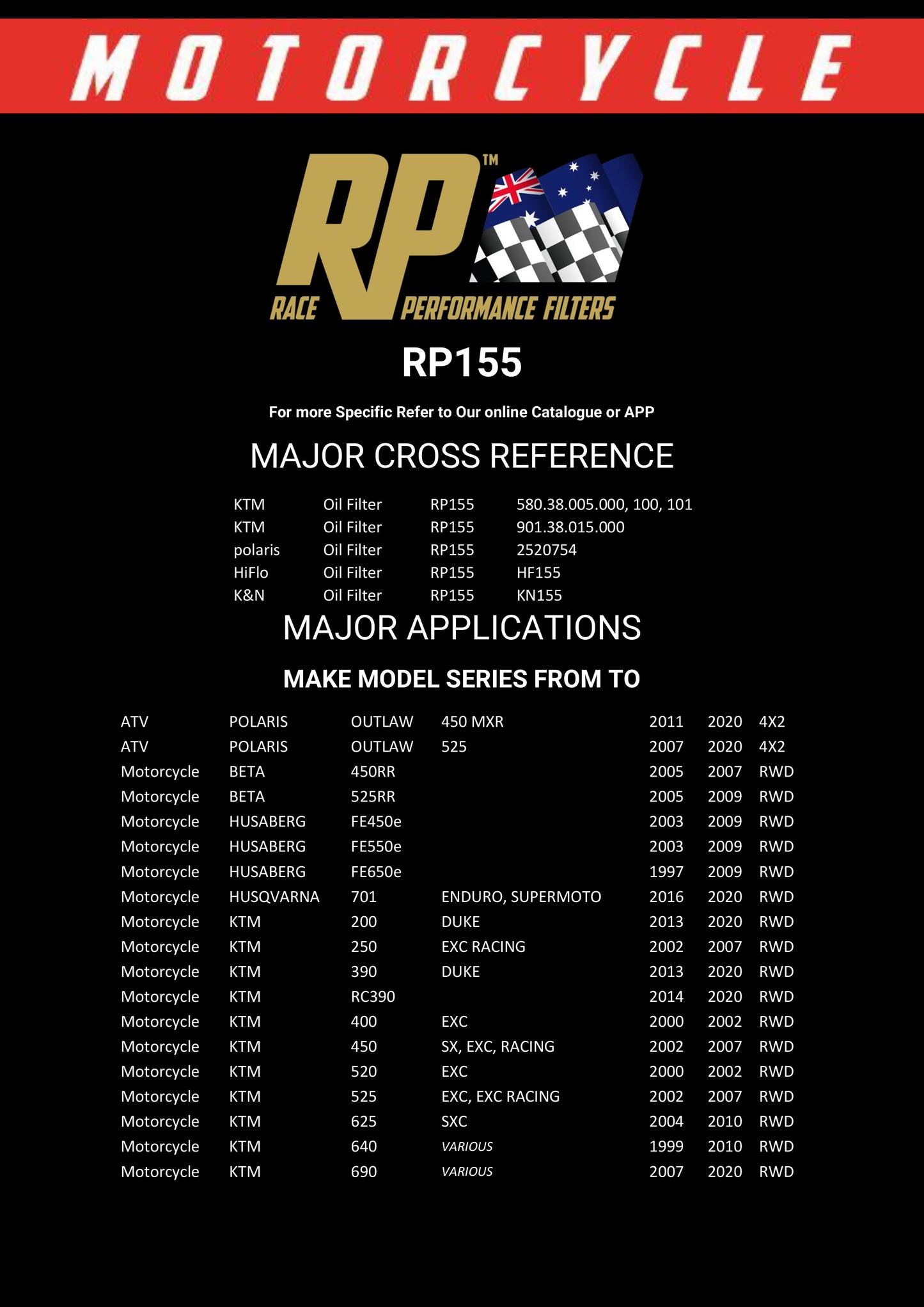 Race Performance Motorcycle Oil Filter RP155 KN-155