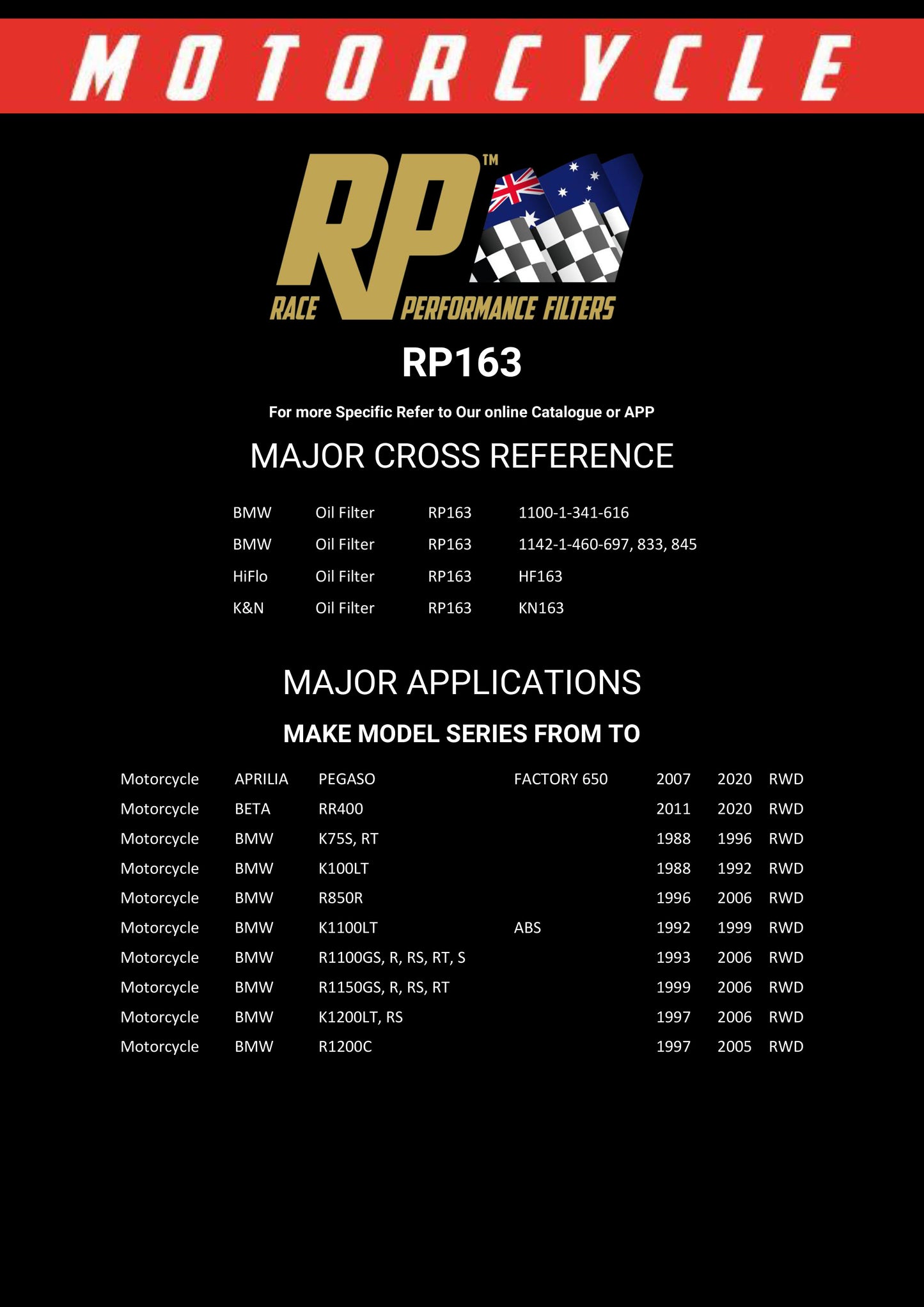 Race Performance Motorcycle Oil Filter RP163 KN-163