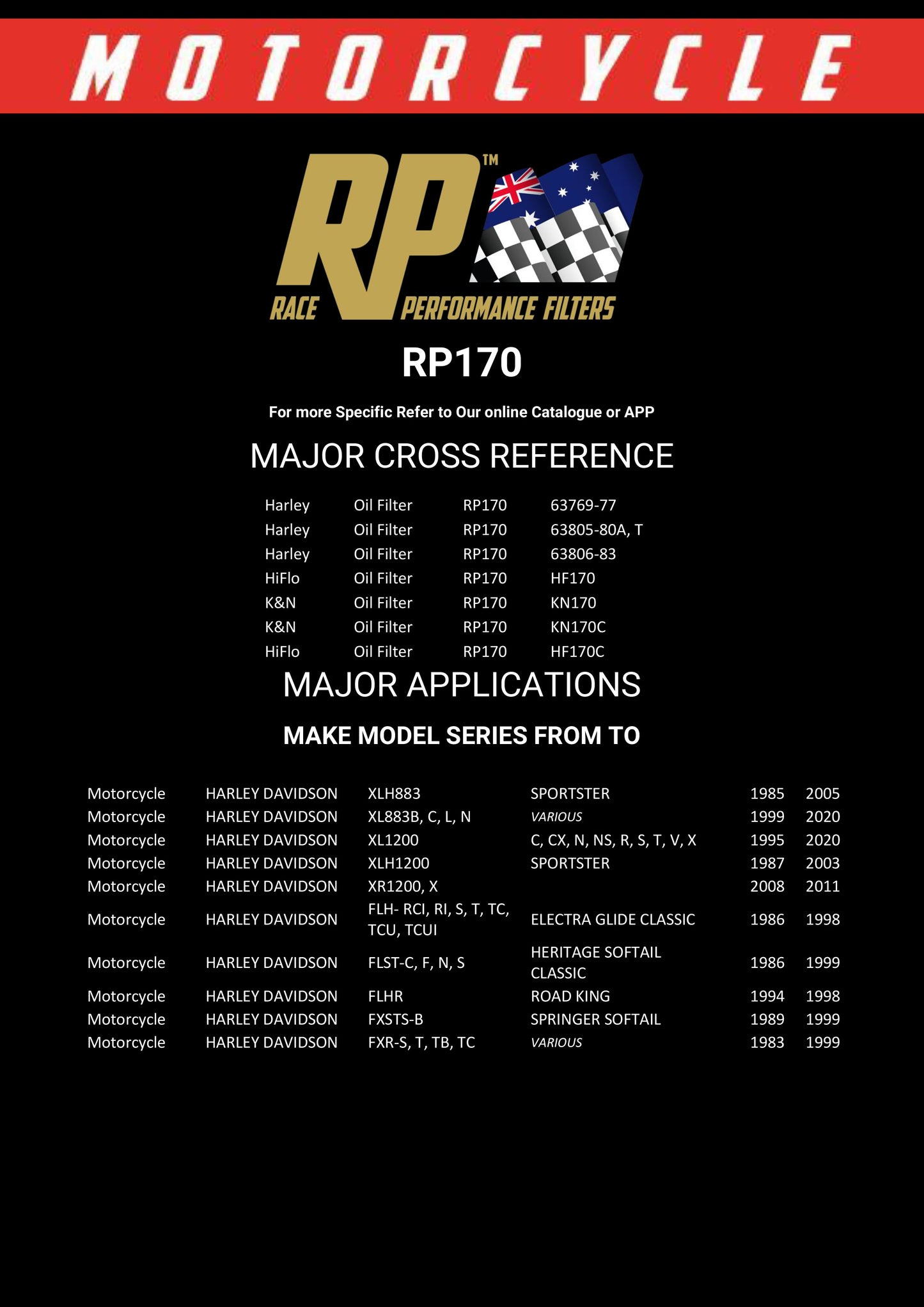 Race Performance Motorcycle Oil Filter RP170 KN-170