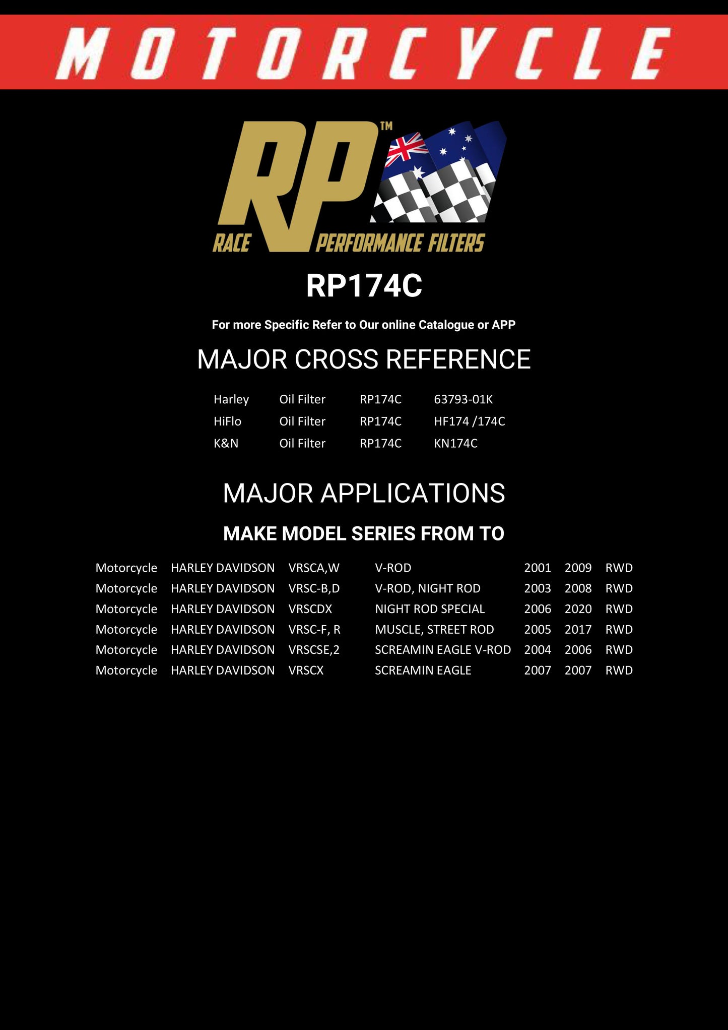 Race Performance Motorcycle Oil Filter RP174C KN-174C