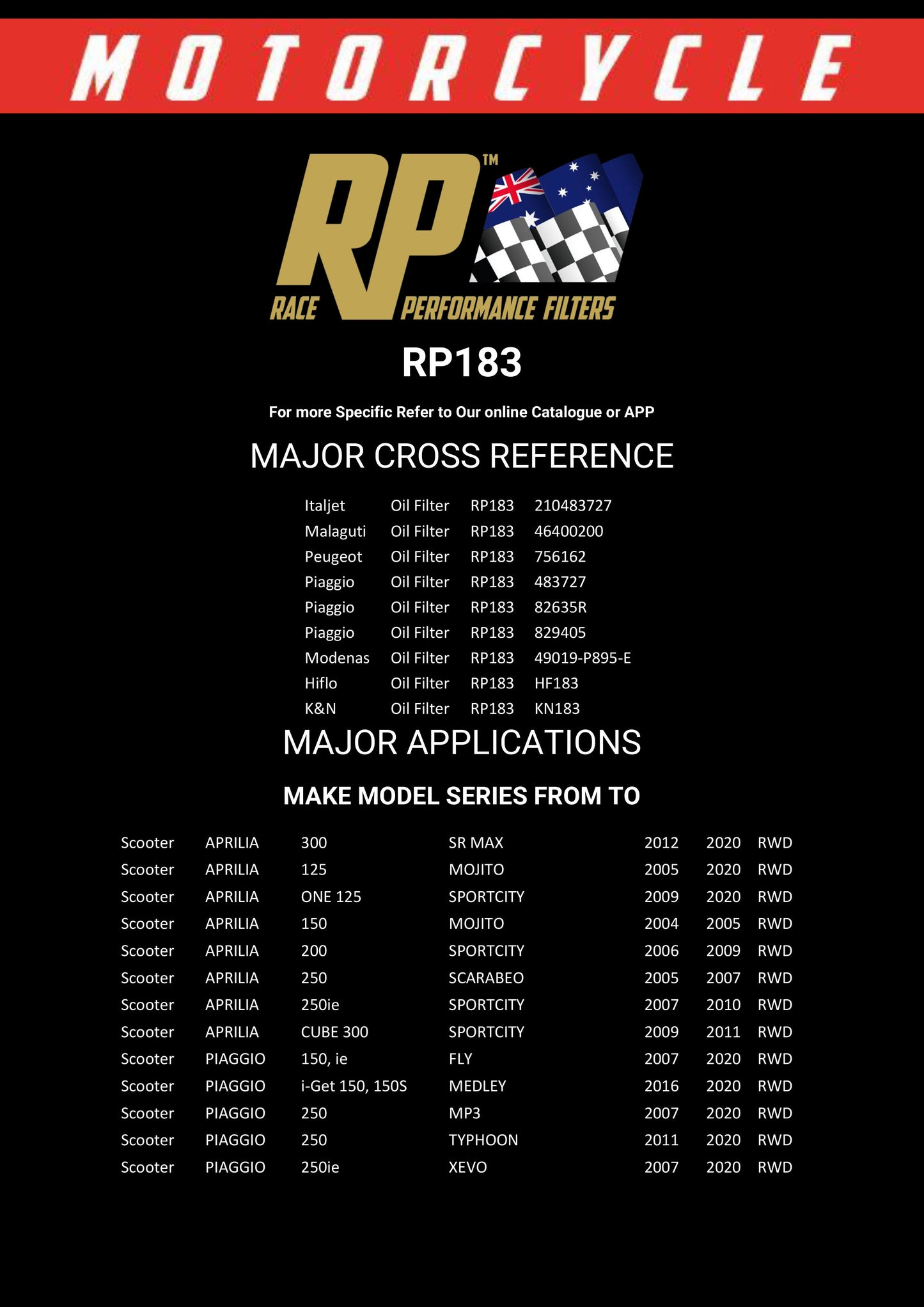 Race Performance Motorcycle Oil Filter RP183 KN-183