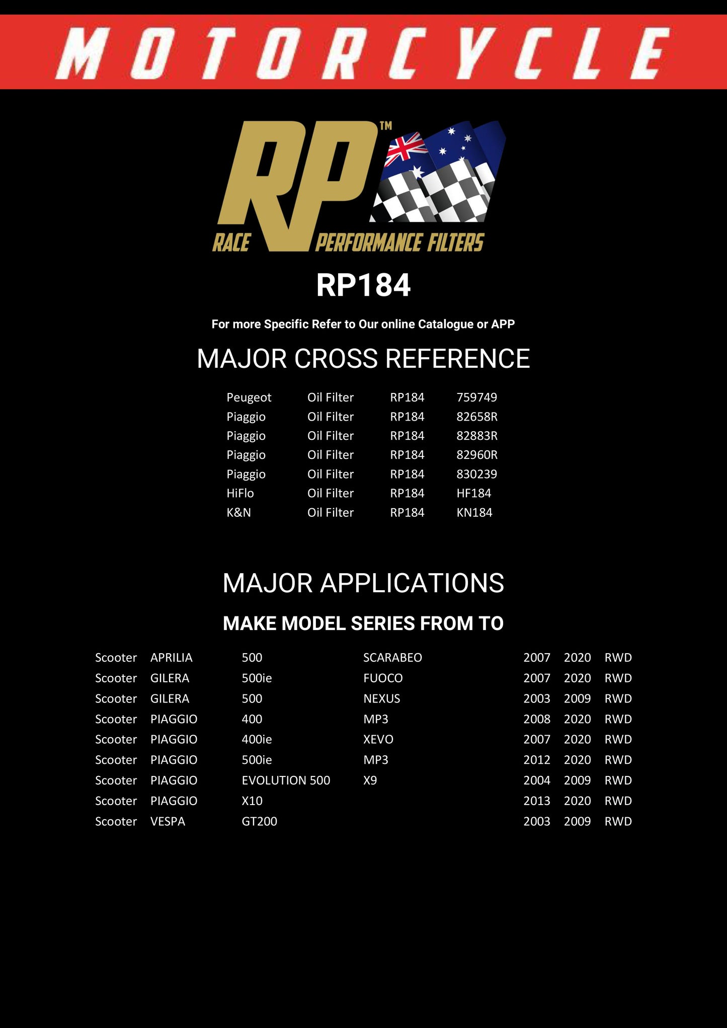Race Performance Motorcycle Oil Filter RP184 KN-184