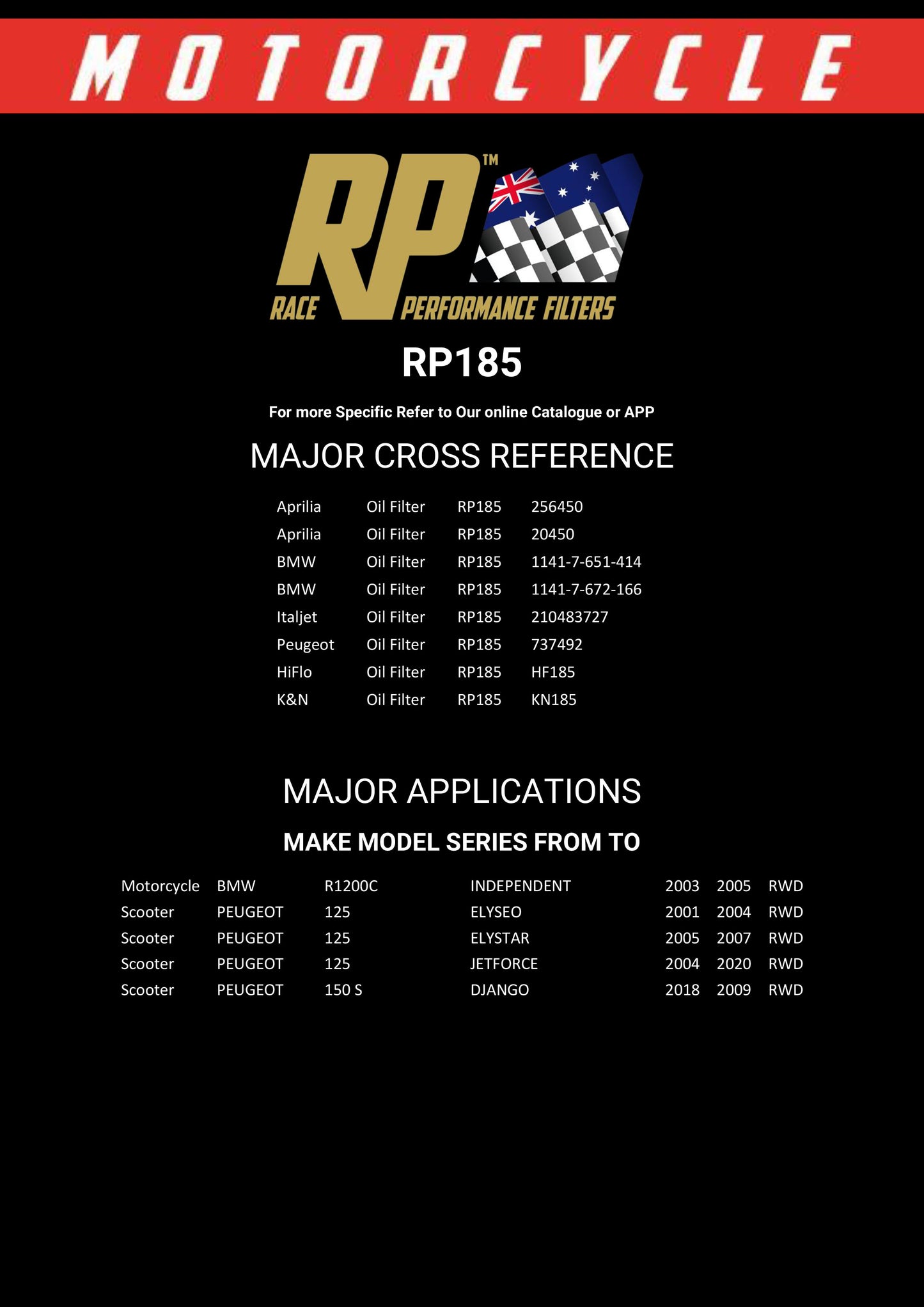 Race Performance Motorcycle Oil Filter RP185 KN-185