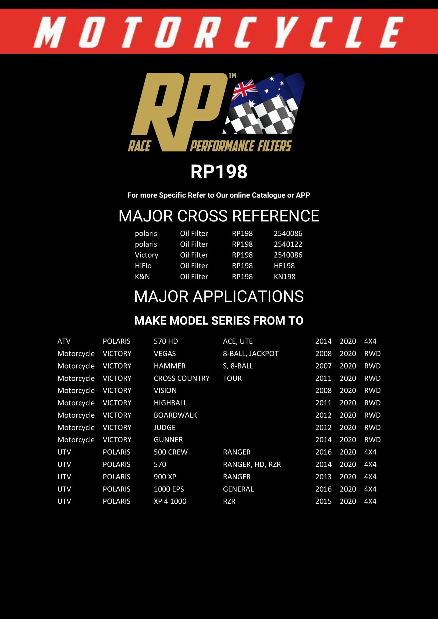 Race Performance Motorcycle Oil Filter RP198 KN-198