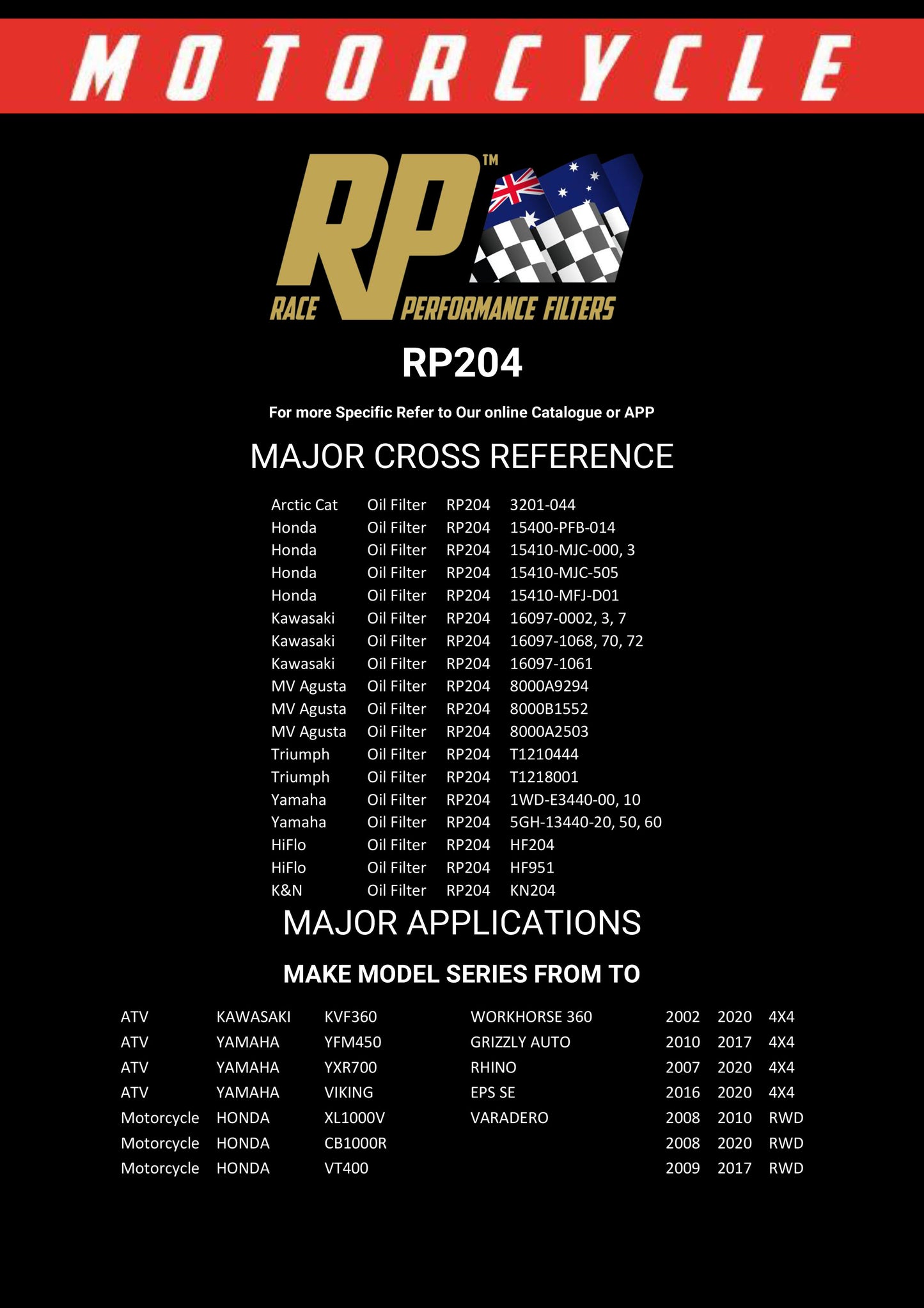Race Performance Motorcycle Oil Filter RP204 KN-204