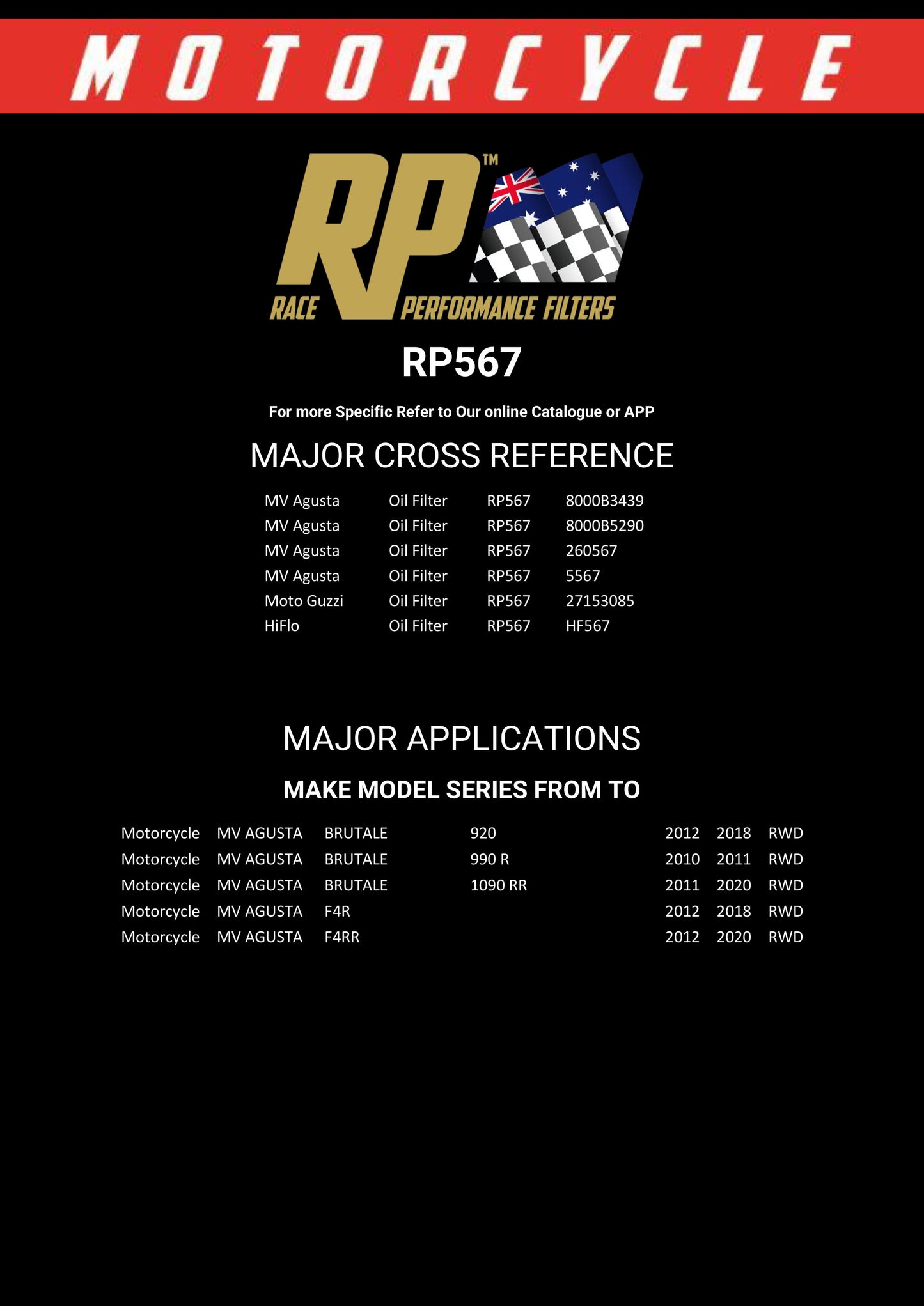Race Performance Motorcycle Oil Filter RP567 KN-567