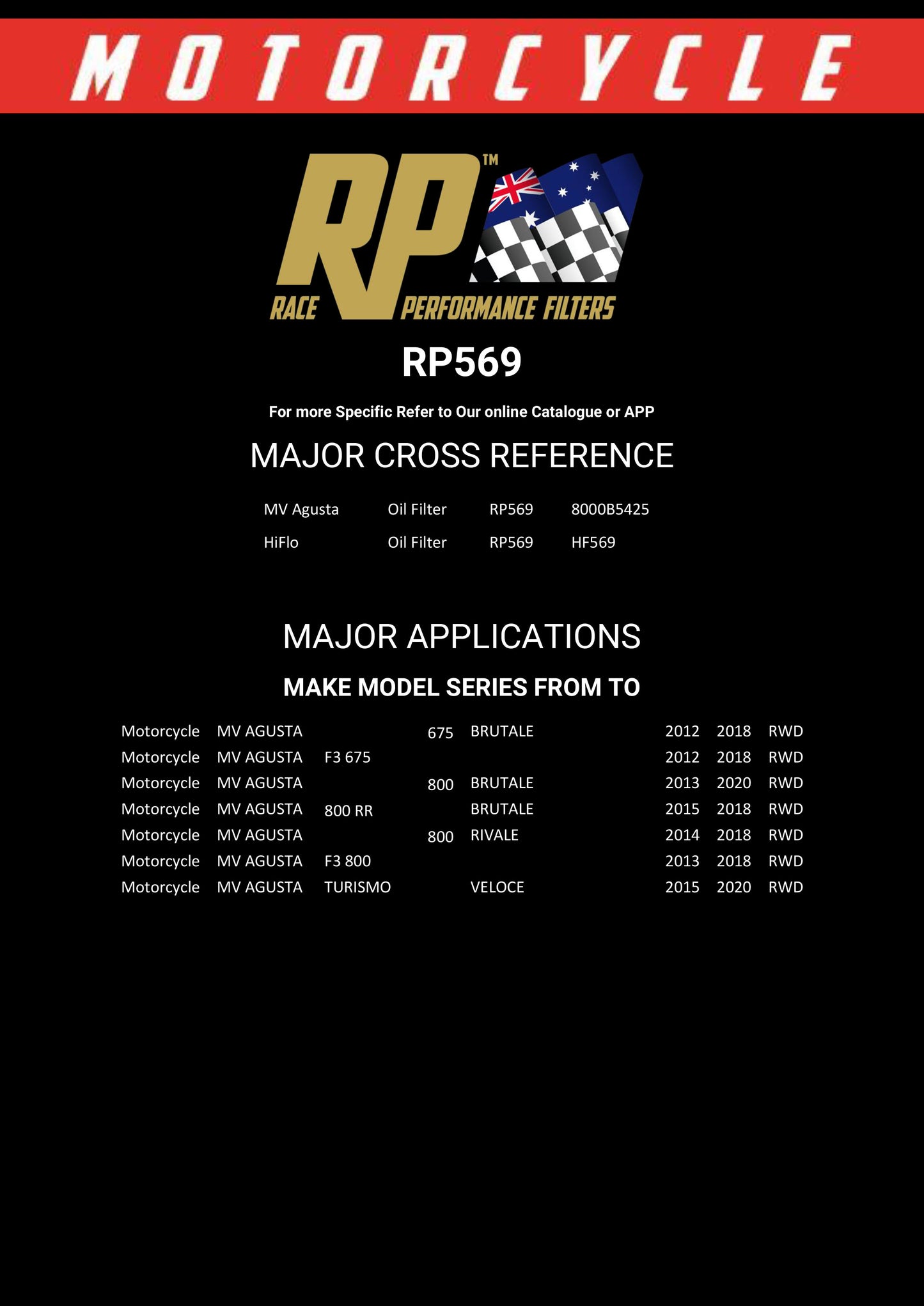 Race Performance Motorcycle Oil Filter RP569 KN-569