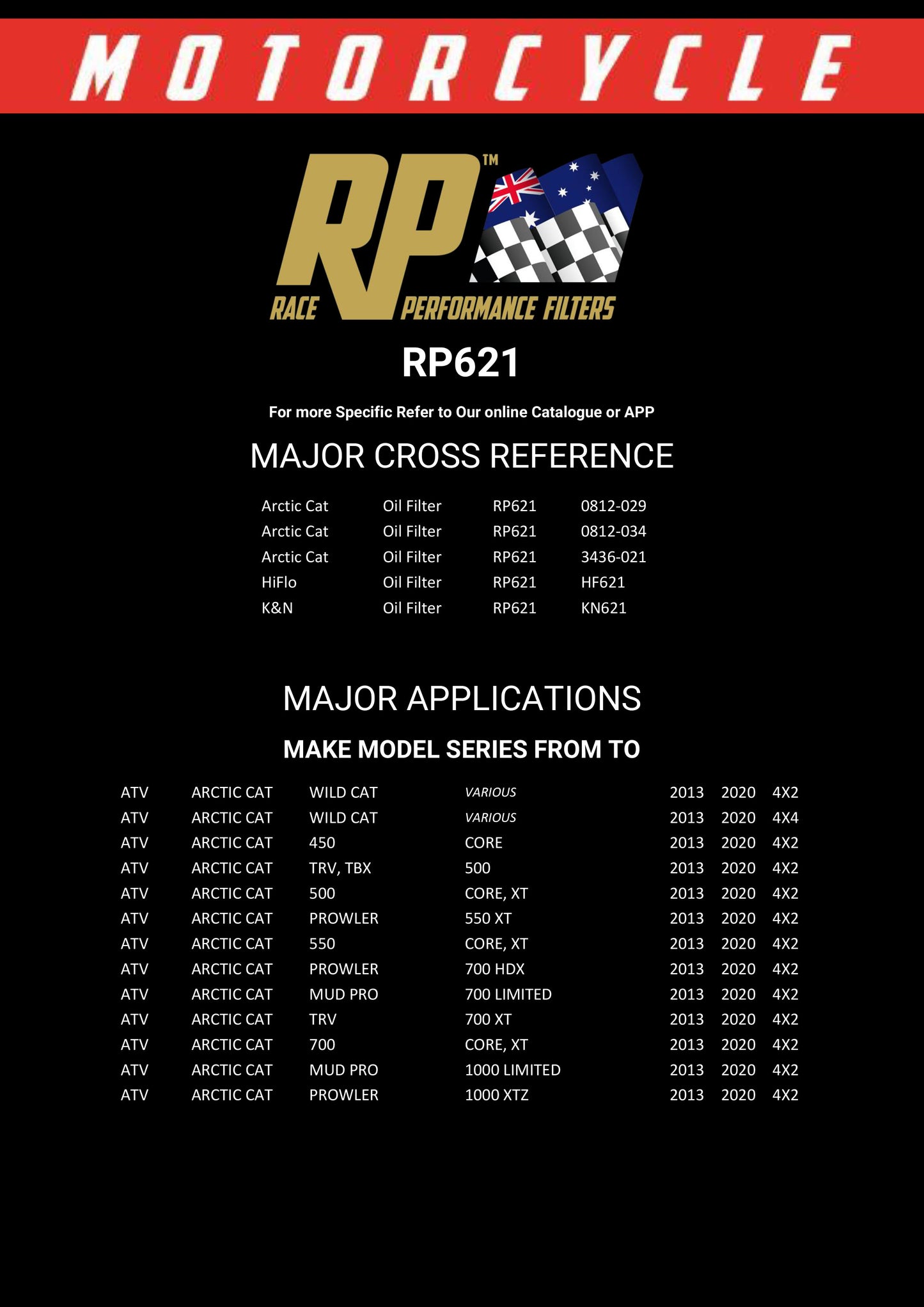 Race Performance Motorcycle Oil Filter RP621 KN-621