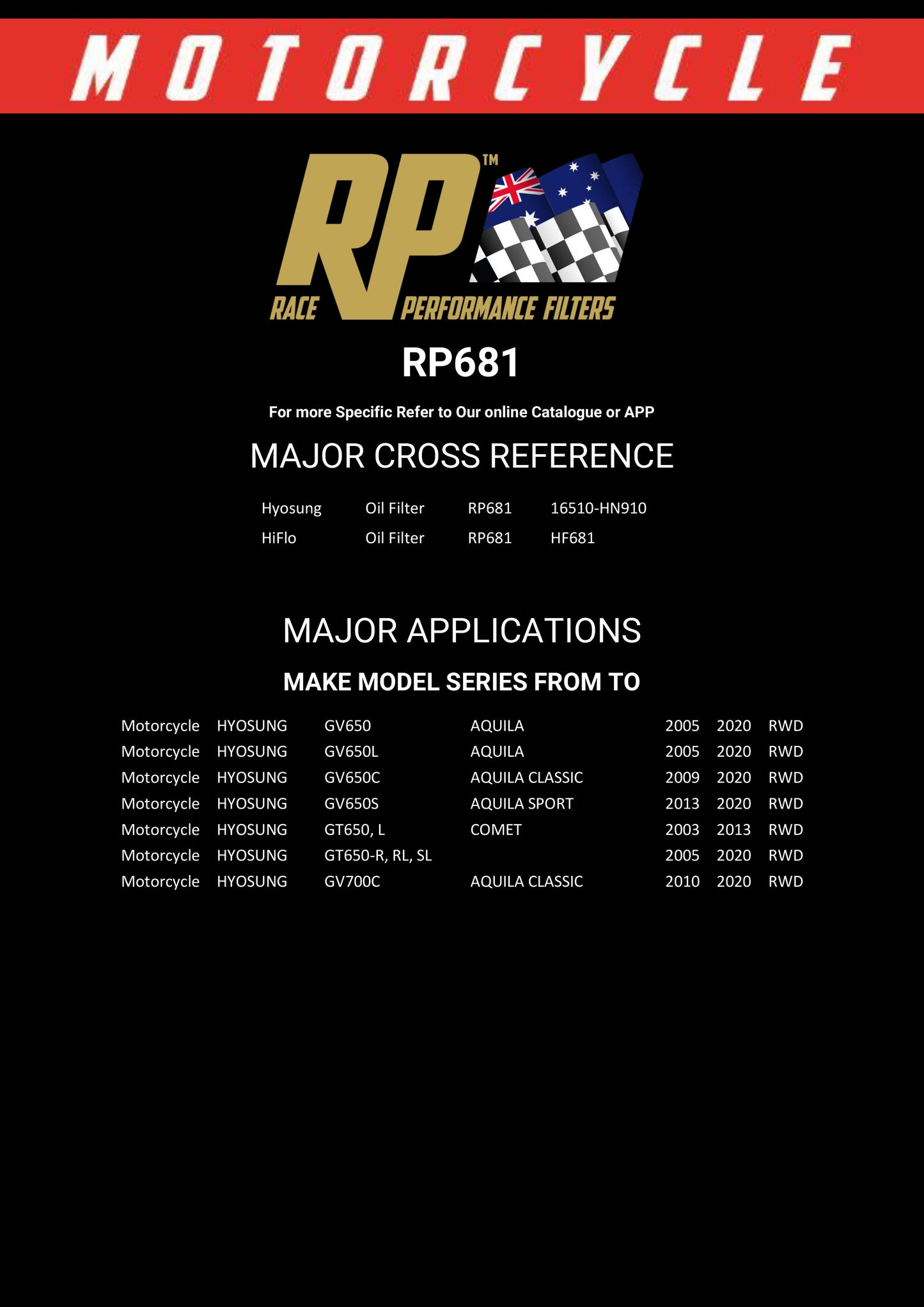Race Performance Motorcycle Oil Filter RP681 KN-681