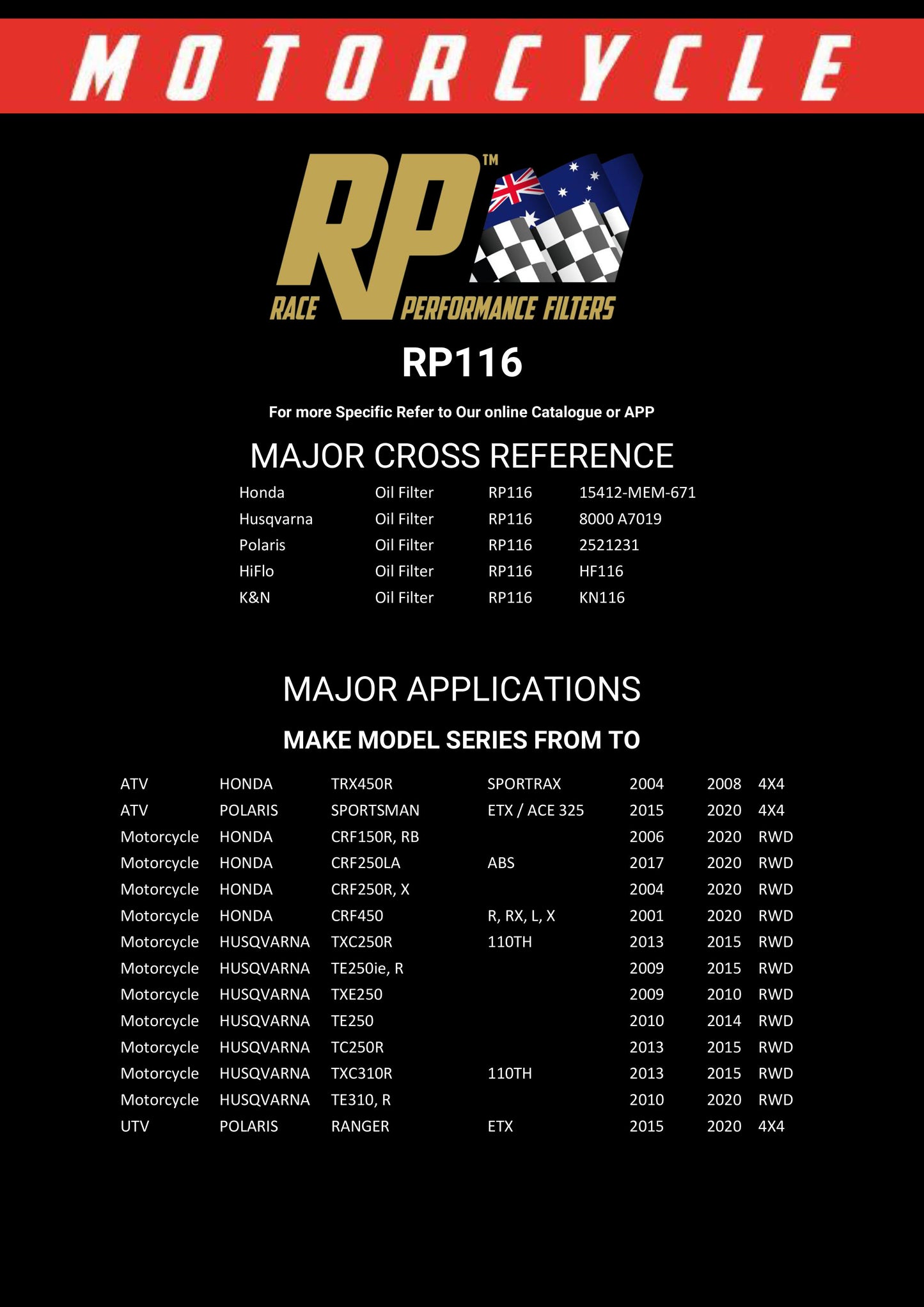Race Performance Motorcycle Oil Filter RP116 KN-116