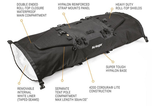 Kriega US-40 Rackpack - Black
