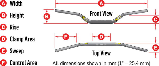 Protaper CRF50 Bar Kit