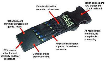 Rok Straps Adjustable Stretch 2 Pack - Black With Orange Twist Medium Duty