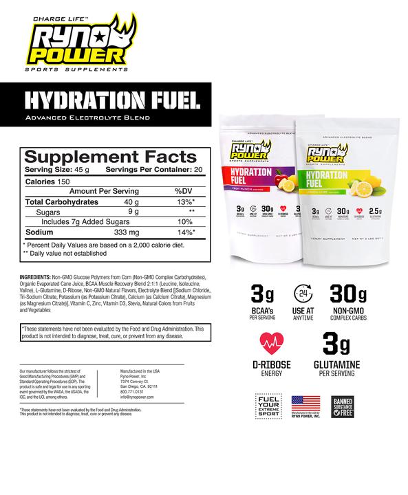 Ryno Power Hydration Fuel F-Punch 45G