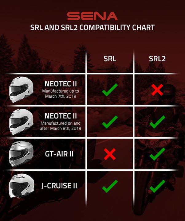 Sena SRL2 Bluetooth Headset for SHOEI GT-AIR 2, Neotec II, and J-Cruise II Helmets - Single