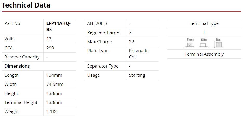 SSB Lithium-Ion Battery - LFP14AHQ-BS