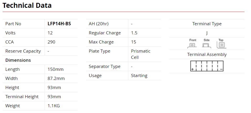 SSB Lithium-Ion Battery - LFP14H-BS