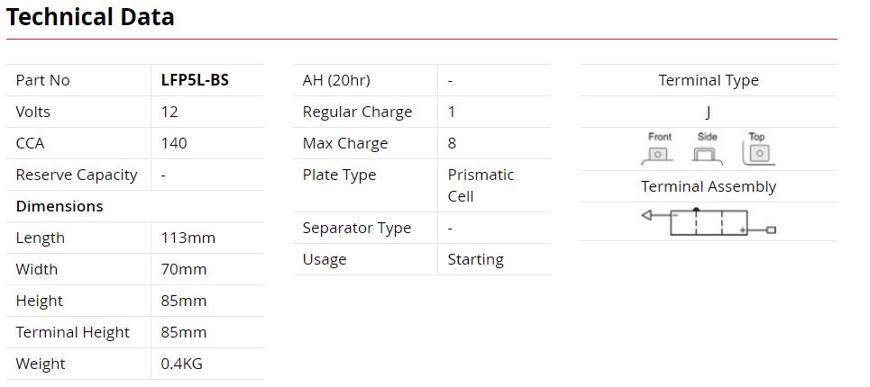 SSB Lithium-Ion Battery - LFP5L-BS