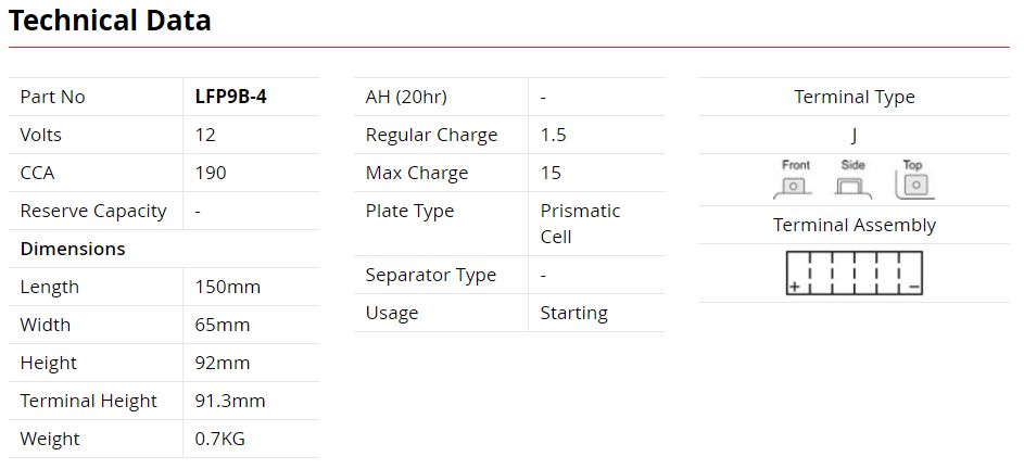 SSB Lithium-Ion Battery - LFP9B-4