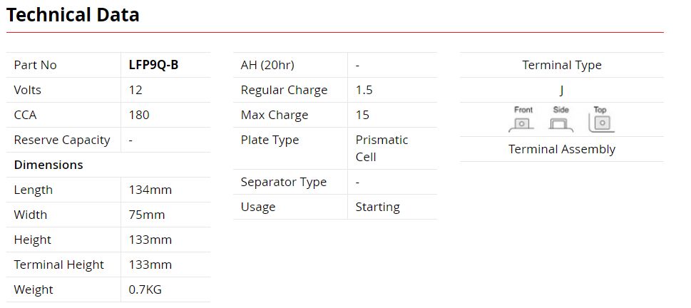 SSB Lithium-Ion Battery - LFP9Q-B