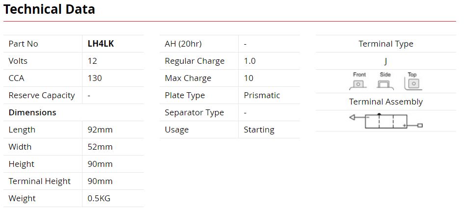 SSB Lithium-Ion Battery KTM - LH4LK