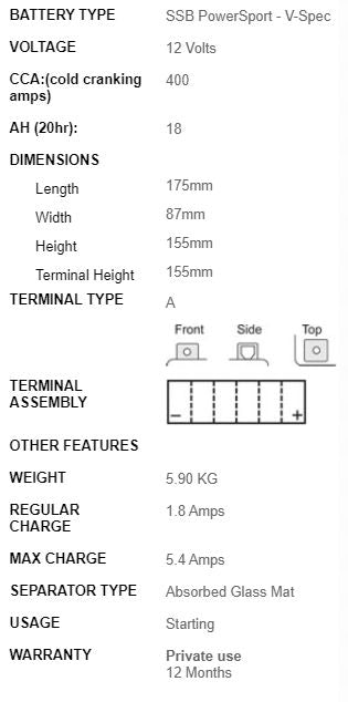 SSB AGM Battery - VTX20L-BS