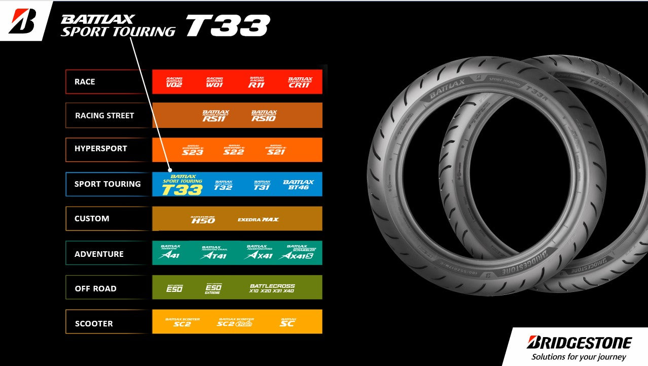 Bridgestone Battlax Sport Touring T33R Tyre - 180/55ZR17